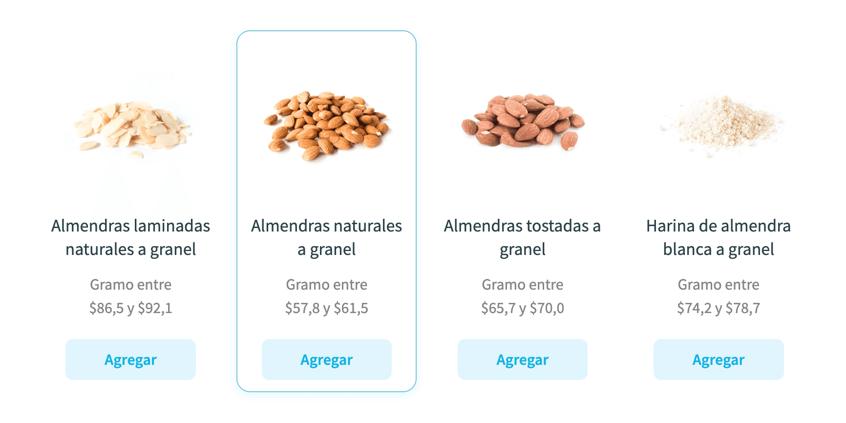 Products with price range displayed in the archive page